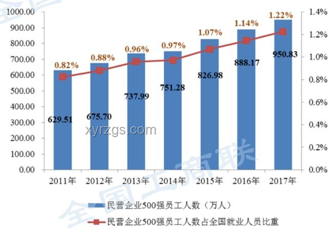 安徽泾县旅游市场变革前瞻：围殴事件后的规范化趋势